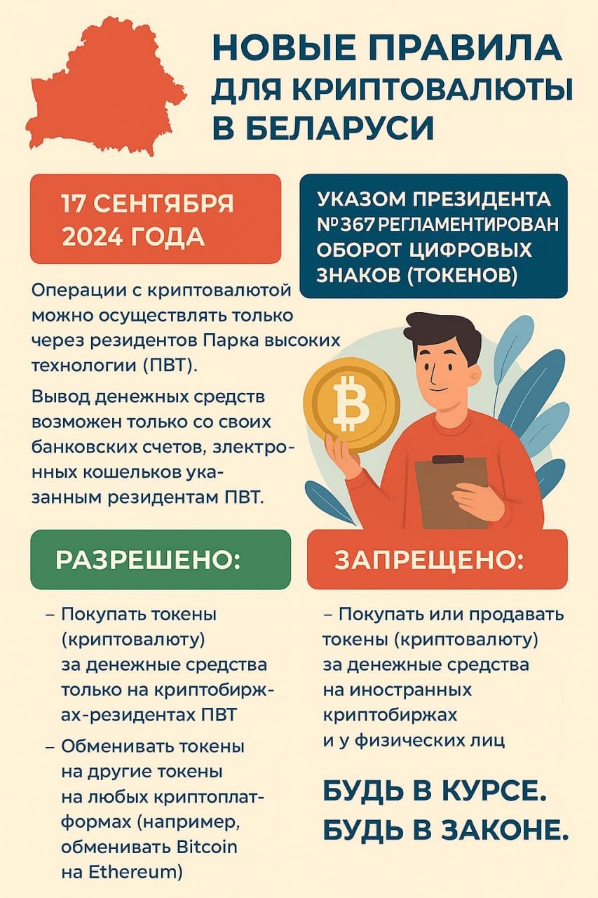 Новые правила для криптовалюты в Беларуси